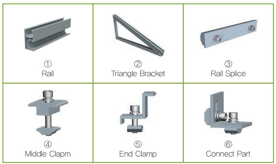 Solar Power Support System for Flat Roof